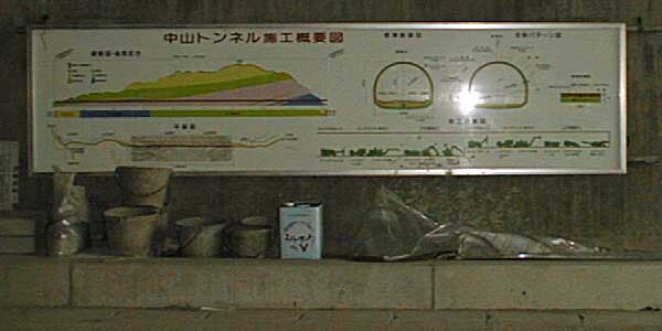 写真:中山トンネル施工概要図